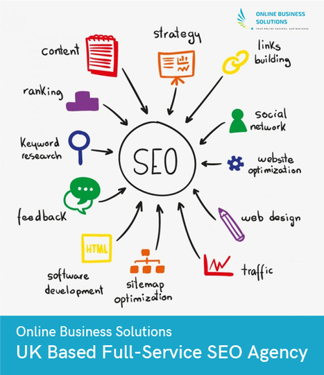 Online-Business-Solutions--UK-Based-Full-Service-SEO-Agency61e73af2000720b9.jpg